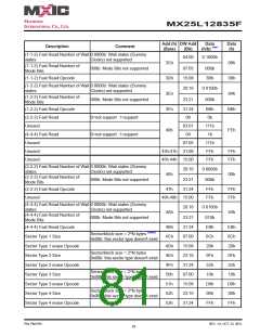 浏览型号MX25L12835F-M2I-10G的Datasheet PDF文件第81页