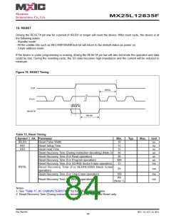 浏览型号MX25L12835F-M2I-10G的Datasheet PDF文件第84页