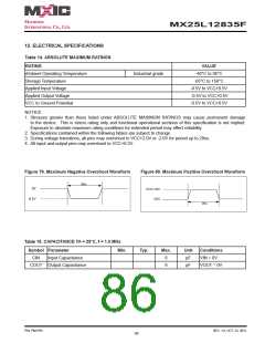 浏览型号MX25L12835F-M2I-10G的Datasheet PDF文件第86页