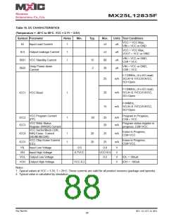 浏览型号MX25L12835F-M2I-10G的Datasheet PDF文件第88页