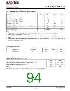 浏览型号MX25L12835F-M2I-10G的Datasheet PDF文件第94页