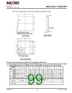 浏览型号MX25L12835F-M2I-10G的Datasheet PDF文件第99页