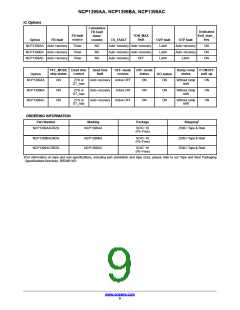 浏览型号NCP1399AA的Datasheet PDF文件第9页