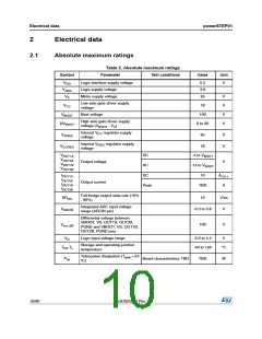 浏览型号POWERSTEP01的Datasheet PDF文件第10页
