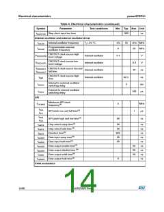 浏览型号POWERSTEP01的Datasheet PDF文件第14页