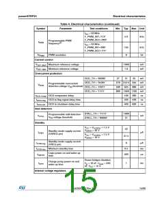 浏览型号POWERSTEP01的Datasheet PDF文件第15页