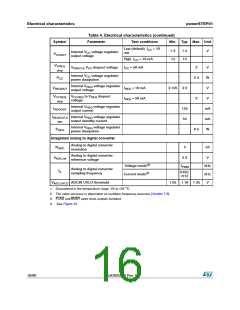 浏览型号POWERSTEP01的Datasheet PDF文件第16页