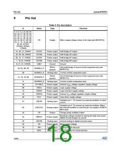 浏览型号POWERSTEP01的Datasheet PDF文件第18页