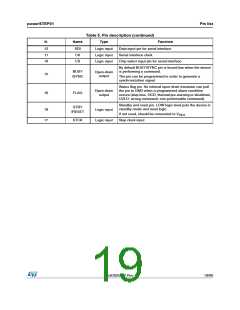 浏览型号POWERSTEP01的Datasheet PDF文件第19页