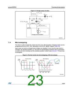 浏览型号POWERSTEP01的Datasheet PDF文件第23页