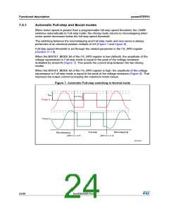 浏览型号POWERSTEP01的Datasheet PDF文件第24页