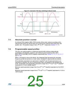浏览型号POWERSTEP01的Datasheet PDF文件第25页