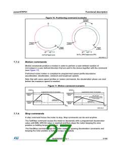 浏览型号POWERSTEP01的Datasheet PDF文件第27页