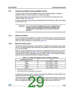 浏览型号POWERSTEP01的Datasheet PDF文件第29页