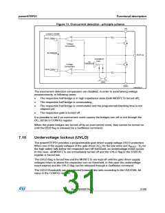 浏览型号POWERSTEP01的Datasheet PDF文件第31页