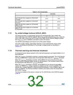 浏览型号POWERSTEP01的Datasheet PDF文件第32页