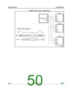 浏览型号POWERSTEP01的Datasheet PDF文件第50页