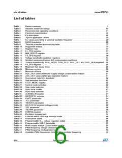 浏览型号POWERSTEP01的Datasheet PDF文件第6页