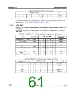 浏览型号POWERSTEP01的Datasheet PDF文件第61页