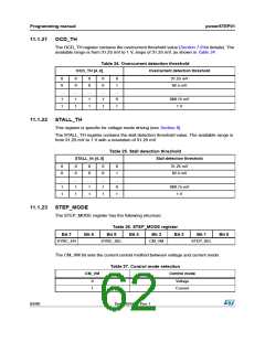 浏览型号POWERSTEP01的Datasheet PDF文件第62页
