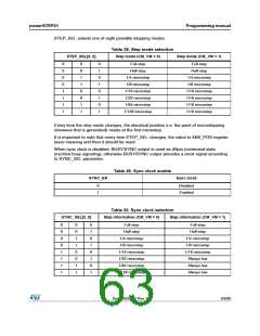 浏览型号POWERSTEP01的Datasheet PDF文件第63页