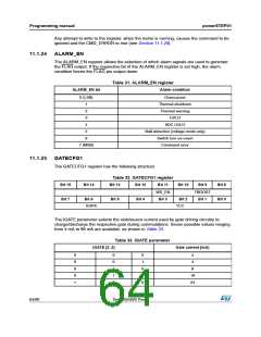 浏览型号POWERSTEP01的Datasheet PDF文件第64页