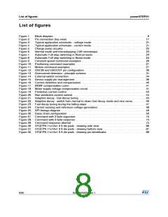 浏览型号POWERSTEP01的Datasheet PDF文件第8页