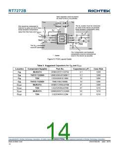 浏览型号RT7272B-05的Datasheet PDF文件第14页