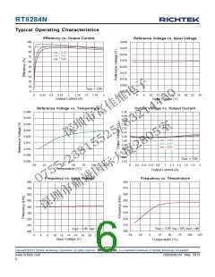 浏览型号RT8284N的Datasheet PDF文件第6页