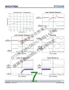 浏览型号RT8284N的Datasheet PDF文件第7页