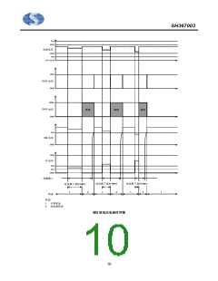 浏览型号SH367003X的Datasheet PDF文件第10页