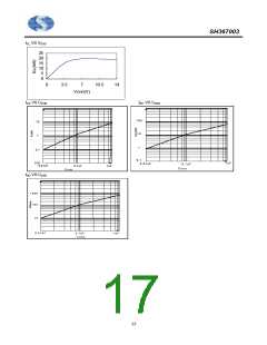 浏览型号SH367003X的Datasheet PDF文件第17页
