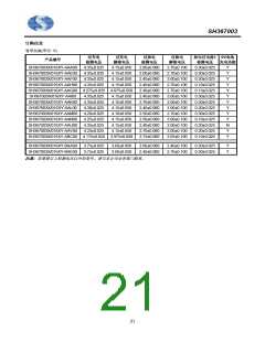 浏览型号SH367003X的Datasheet PDF文件第21页