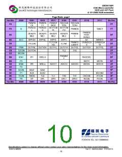 浏览型号SM39A16M1U32的Datasheet PDF文件第10页