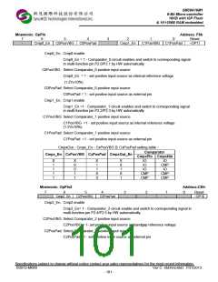 浏览型号SM39A16M1U32的Datasheet PDF文件第101页