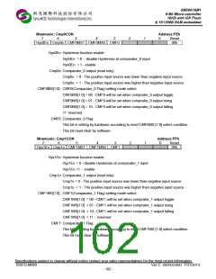 浏览型号SM39A16M1U32的Datasheet PDF文件第102页