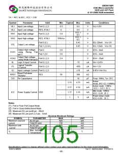 浏览型号SM39A16M1U32的Datasheet PDF文件第105页