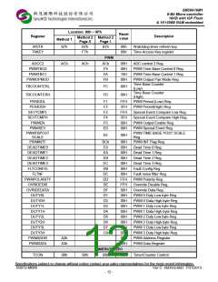 浏览型号SM39A16M1U32的Datasheet PDF文件第12页