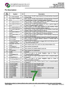 浏览型号SM39A16M1U32的Datasheet PDF文件第7页