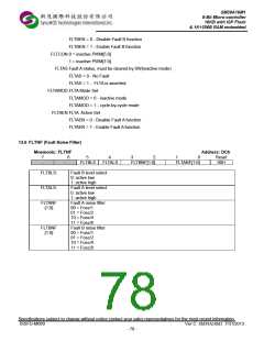 浏览型号SM39A16M1U32的Datasheet PDF文件第78页