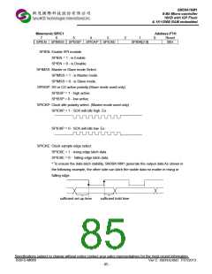 浏览型号SM39A16M1U32的Datasheet PDF文件第85页