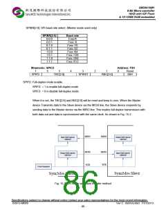 浏览型号SM39A16M1U32的Datasheet PDF文件第86页