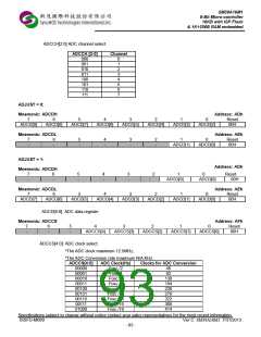 浏览型号SM39A16M1U32的Datasheet PDF文件第93页