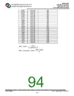 浏览型号SM39A16M1U32的Datasheet PDF文件第94页