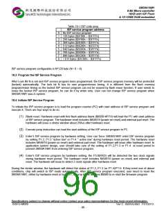 浏览型号SM39A16M1U32的Datasheet PDF文件第96页