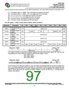 浏览型号SM39A16M1U32的Datasheet PDF文件第97页