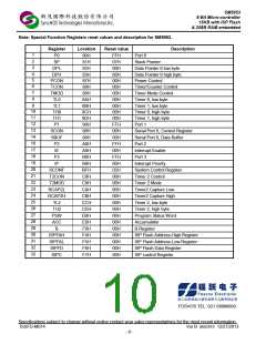 浏览型号SM5953W44JP的Datasheet PDF文件第10页