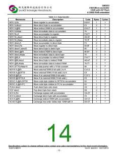 浏览型号SM5953W40PP的Datasheet PDF文件第14页