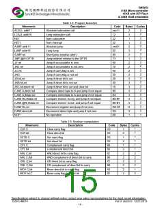 浏览型号SM5953W44JP的Datasheet PDF文件第15页