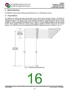 浏览型号SM5953W40PP的Datasheet PDF文件第16页